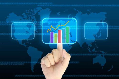 中國(guó)股市 7只數(shù)字經(jīng)濟(jì)龍頭股，網(wǎng)絡(luò)技術(shù)開發(fā)領(lǐng)域后市或迎10倍增長(zhǎng)空間