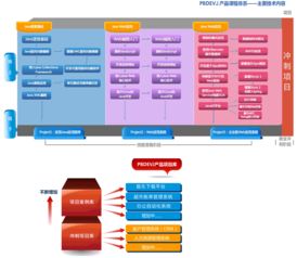 無(wú)錫軟件系統(tǒng)培訓(xùn)新聞 無(wú)錫軟件系統(tǒng)培訓(xùn)信息 厚學(xué)網(wǎng)無(wú)錫站