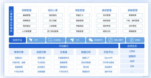 有沒有自動算工資的軟件 推薦這5大好用的工資計算系統